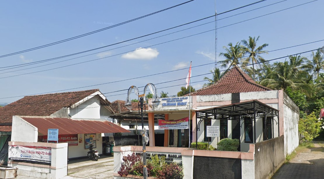kelurahan-mendut